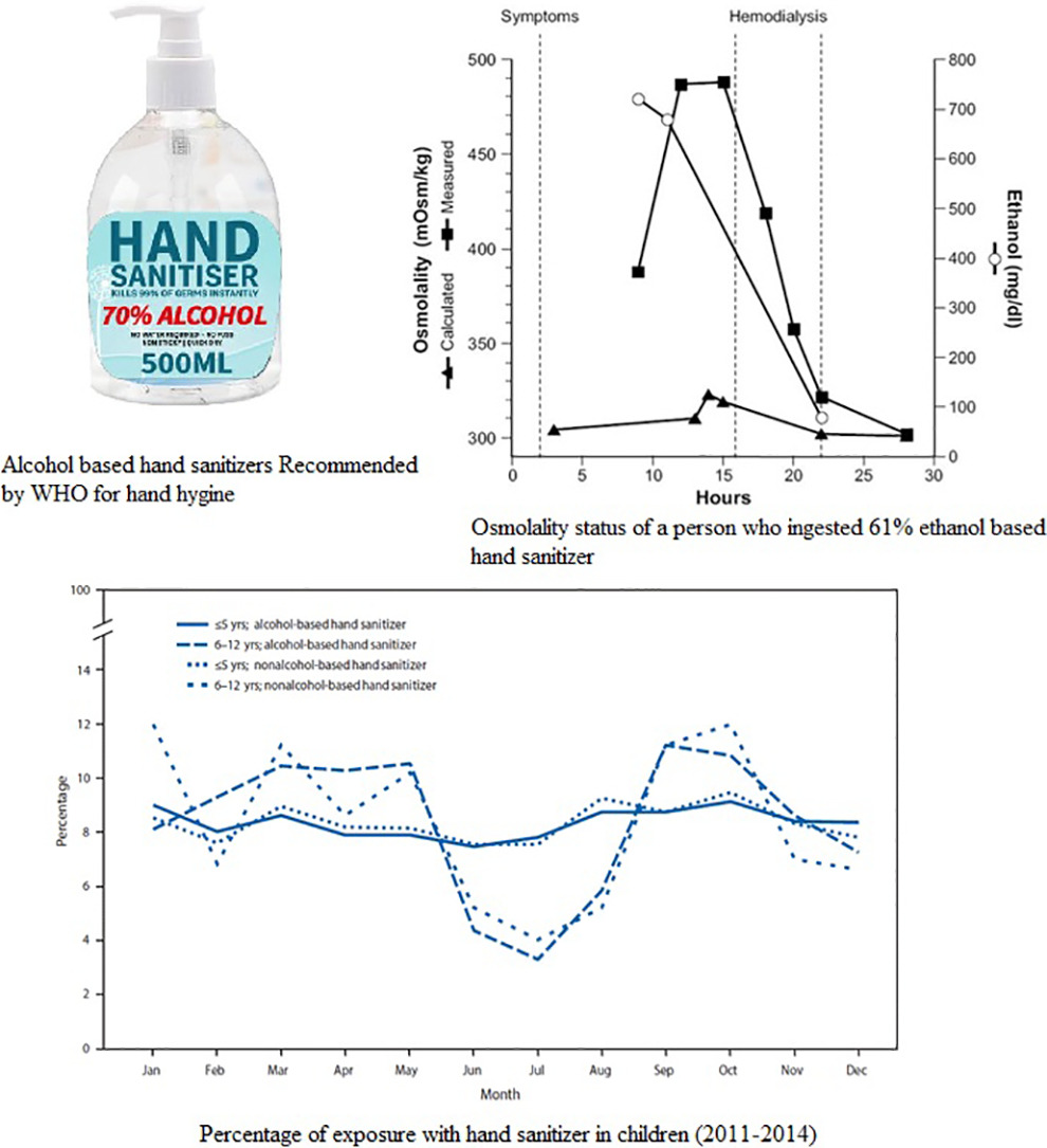 1 s2.0 S0048969720340833 ga1 lrg