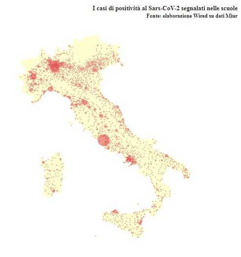 positivi scuola italia