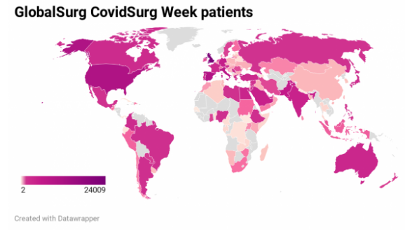 globalsurg covidsurg week patients