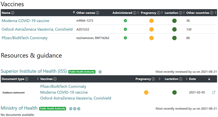 italia politiche vaccini gravidanza allattamento