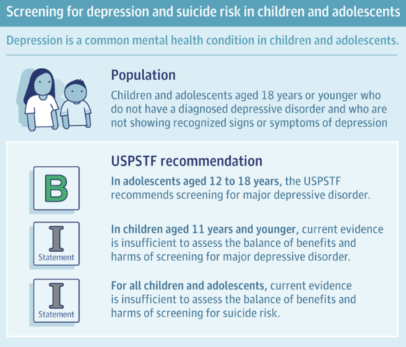 depressione suicidio ragazzi screening